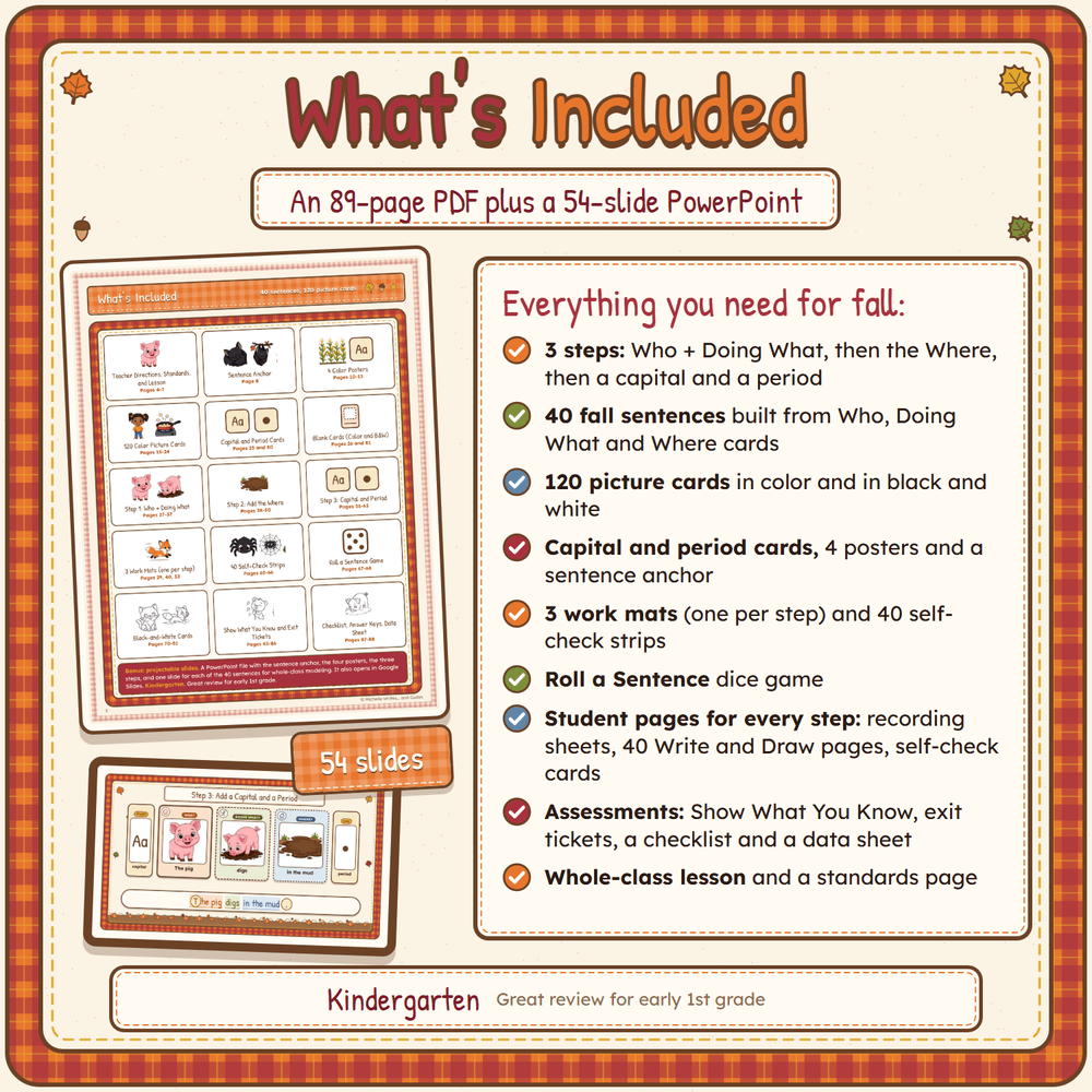 What's included: the 89-page PDF and 54 slides, with a checklist of every part.