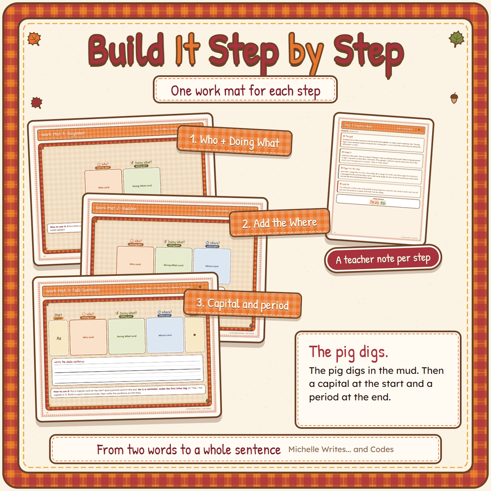 Build it step by step: one work mat for each of the 3 steps and a teacher note per step.