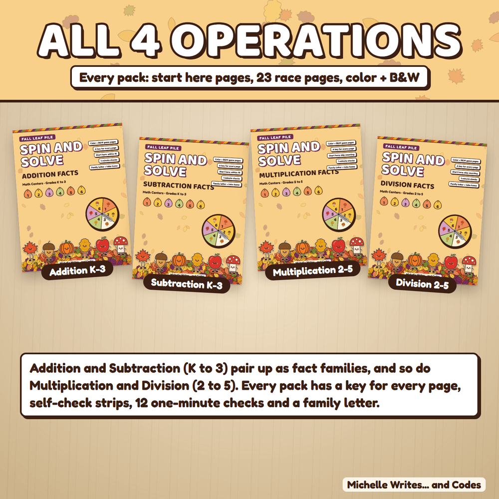 All 4 operations: the Addition, Subtraction, Multiplication and Division pack covers.