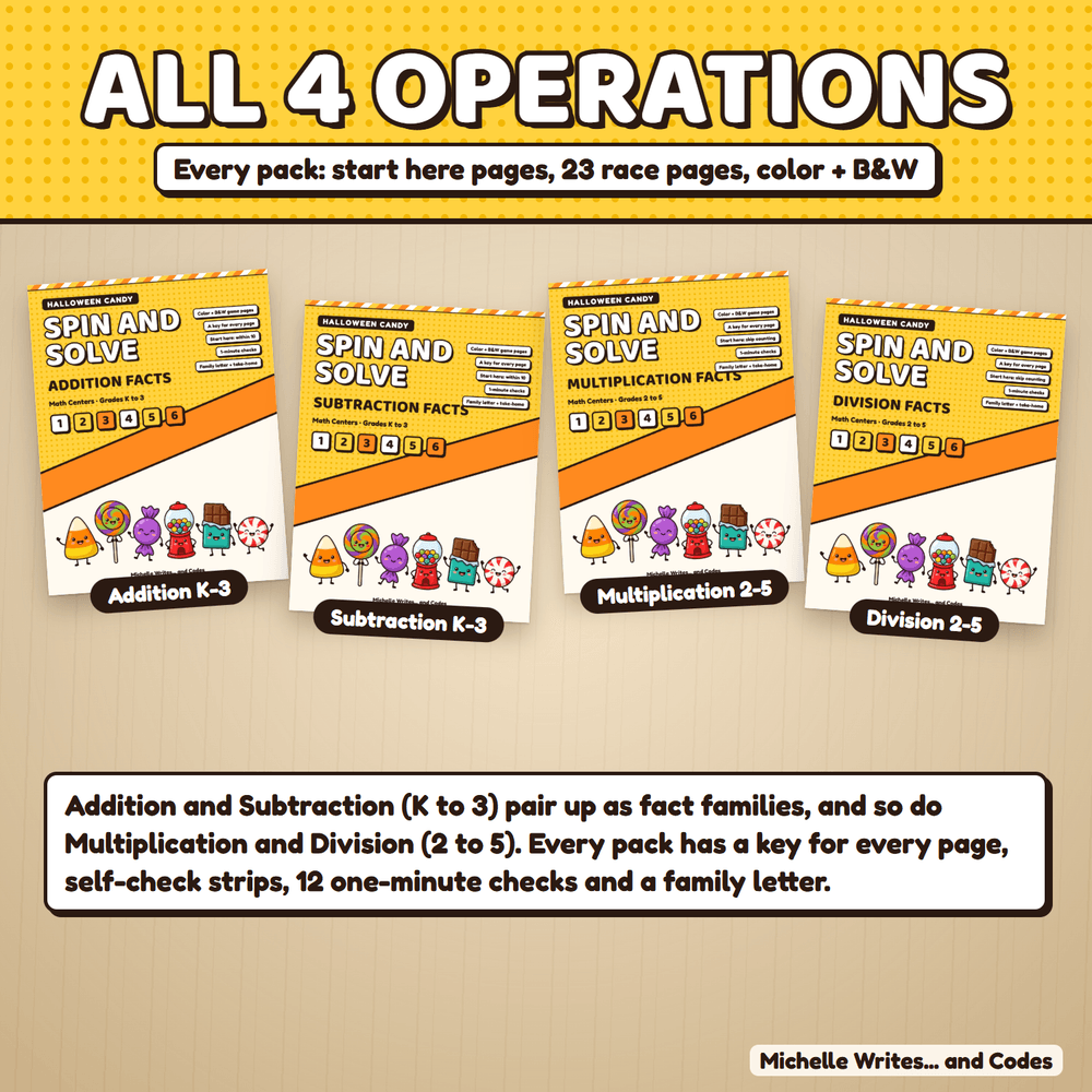 All 4 operations: the Addition, Subtraction, Multiplication and Division pack covers.