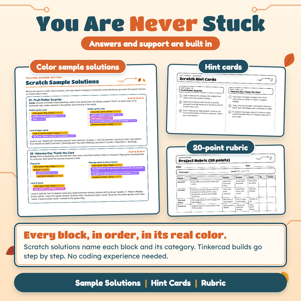 You are never stuck: color sample solutions, hint cards, and a 20-point rubric.