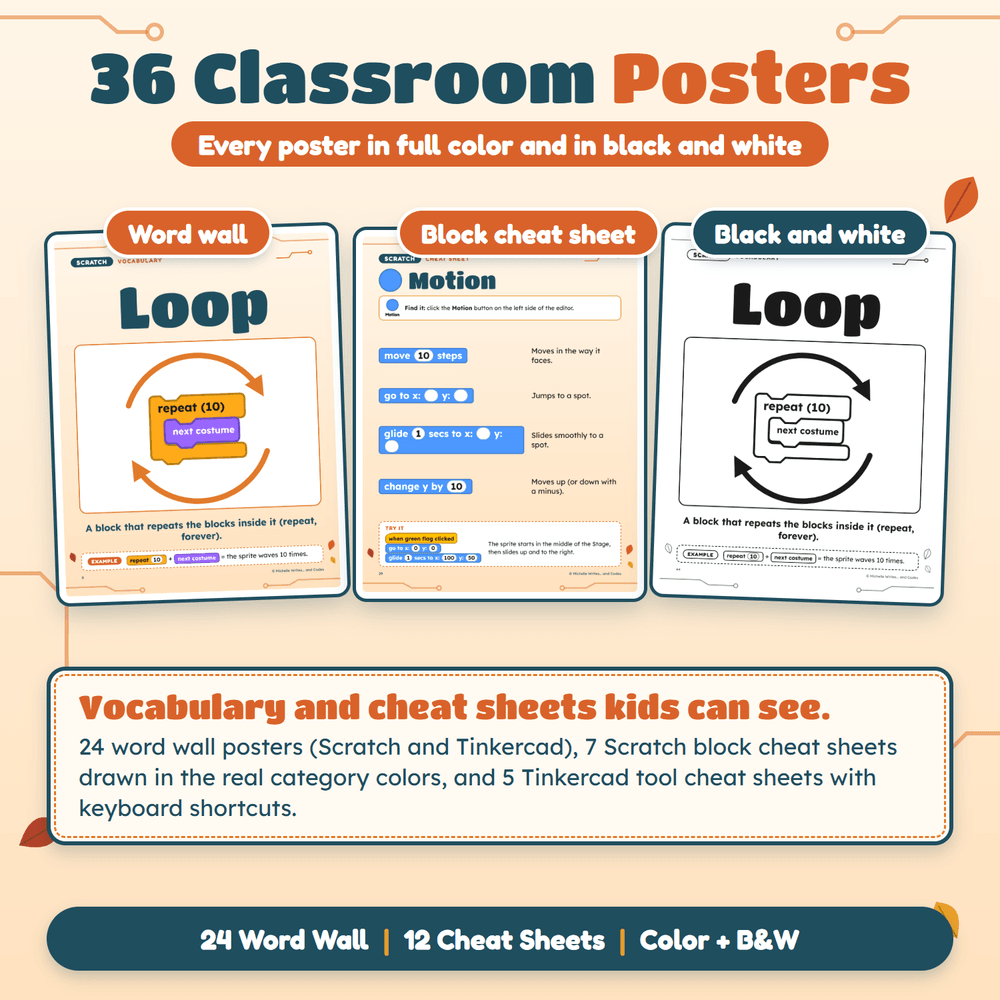 36 classroom posters: word wall and block cheat sheet posters in color and in black and white.