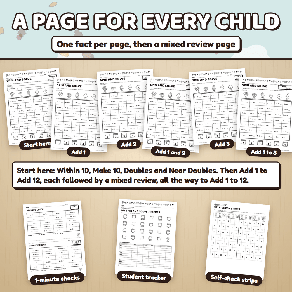 A page for every child: start here pages, then one fact per page followed by a mixed review page, plus 1-minute checks, a student tracker, and self-check strips.